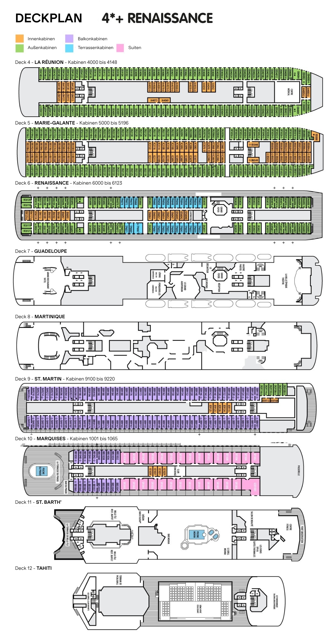 Deckplan Renaissance